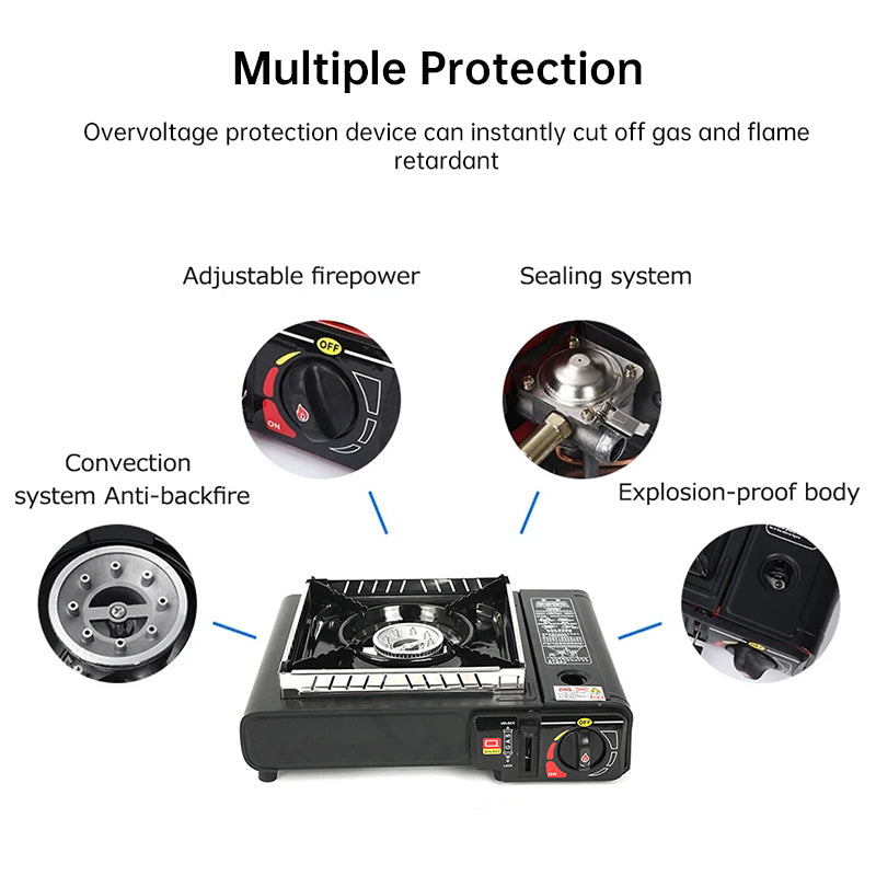 Hornillo Butano Portátil