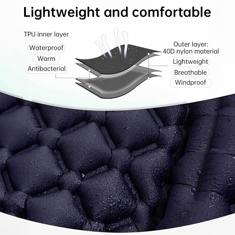Colchoneta Inflable Doble