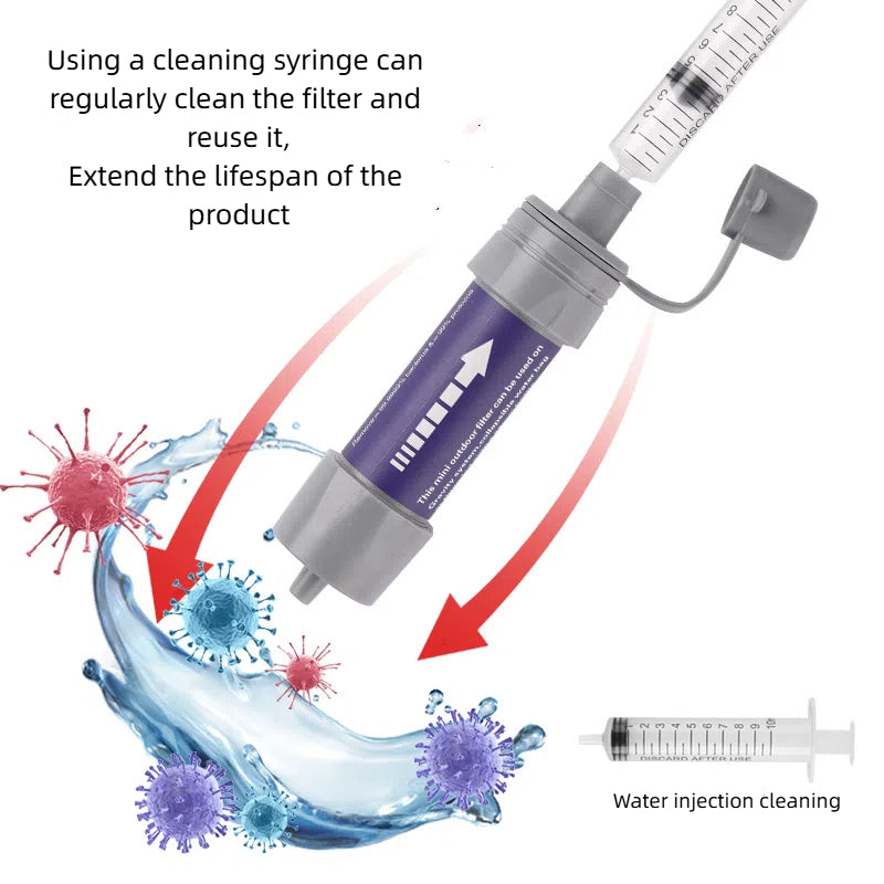 Filtro Agua Supervivencia